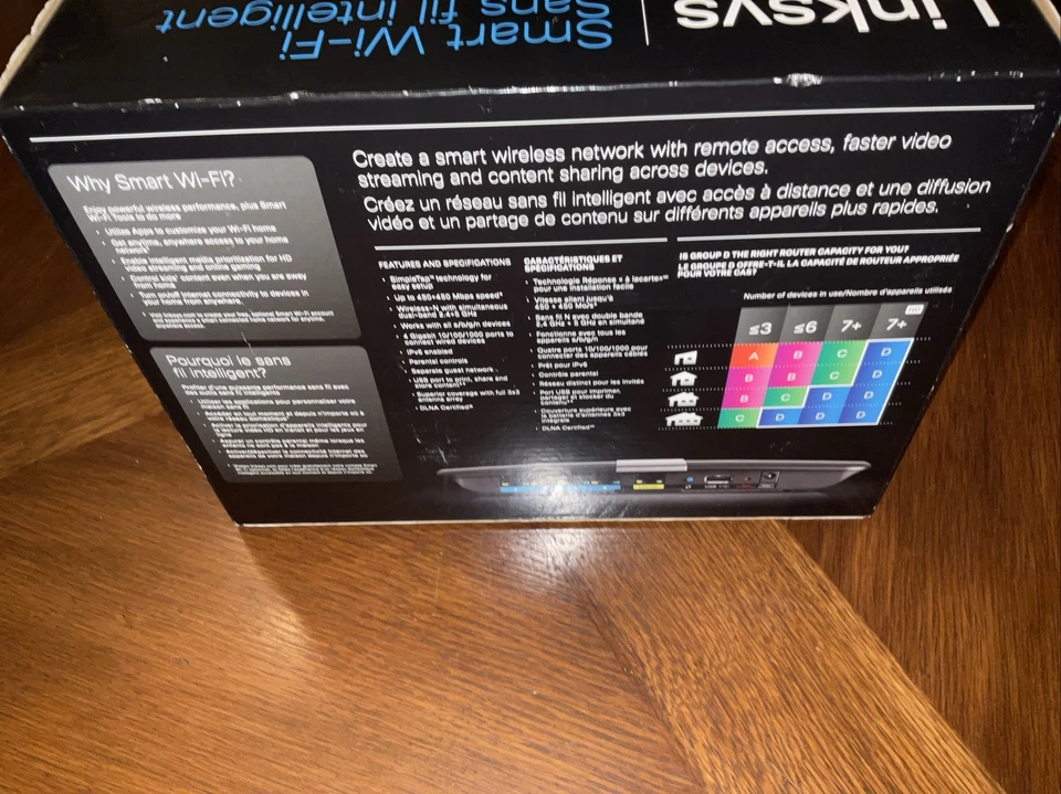 Linksys EA4500 N900 Dual Band Wi-Fi Wireless Router - Image 4 of 4