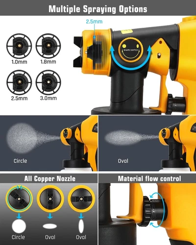 Cordless Electric Spray Gun Portable Paint Sprayer Auto Airbrush for Dewalt 20V - Picture 3 of 22
