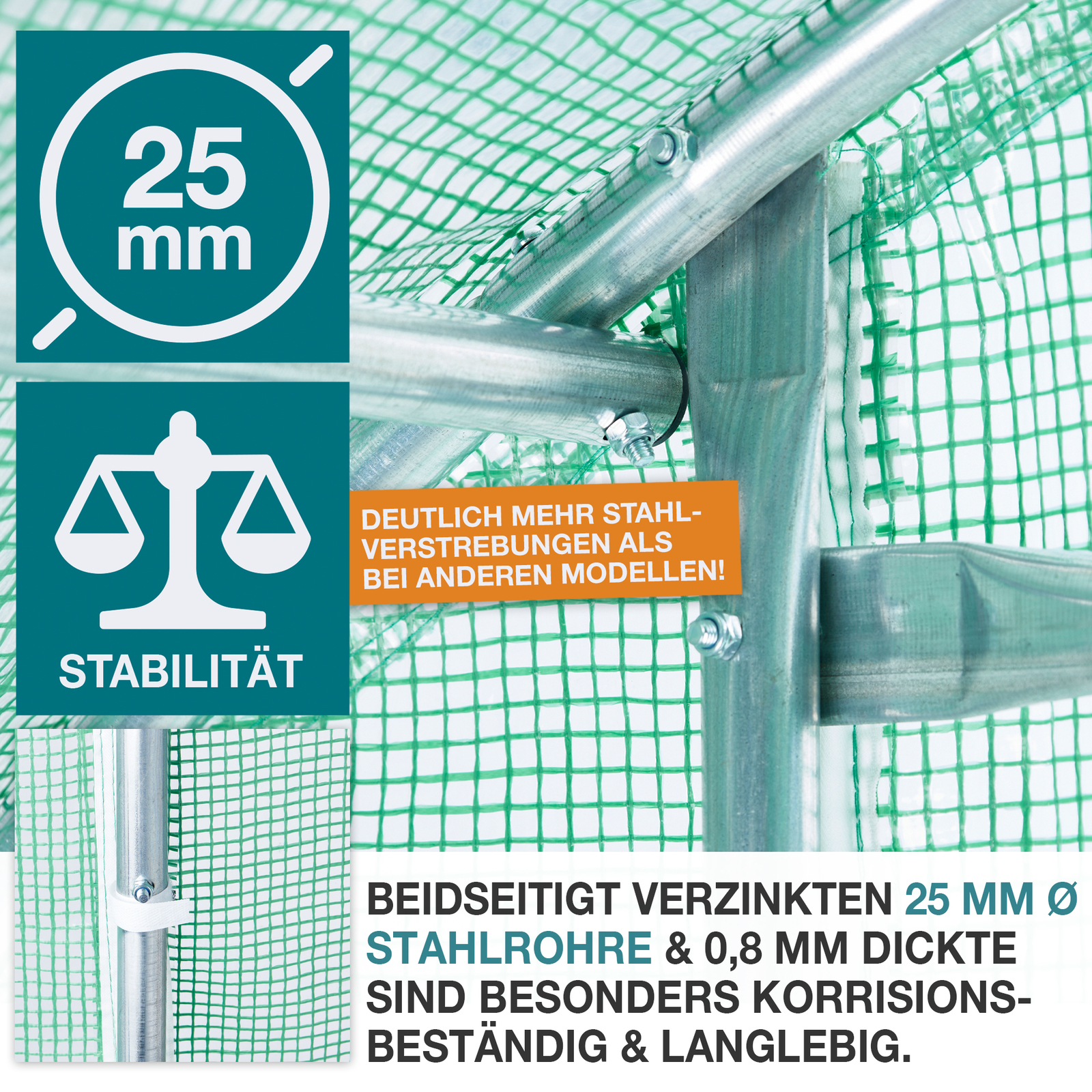 20 Stück Gewächshaus-Folien-Clips, 32 Mm, Aus Robustem Kunststoff, Für Rohre 31–33 Mm - Wetterfest