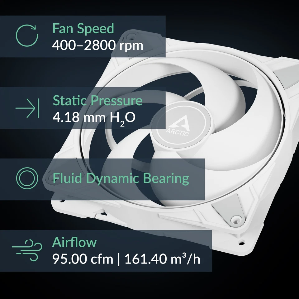 ARCTIC P14 MAX white High-Performance Case Fan 140 mm PWM 0db PC Quiet Cooler - Image 2 of 4