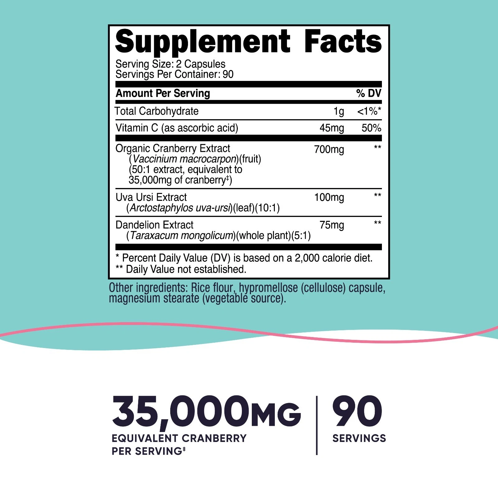 Supplement Facts