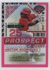 2024 Panini Prospect Edition Pink Velocity Prizm 7/79 Hector Rodriguez #66 0ud4
