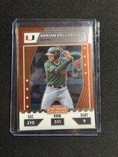 2021 Panini Elite Extra Edition Adrian Del Castillo College Tickets Optic