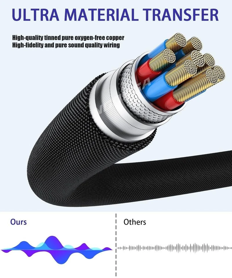 USB C auf Aux Adapterkabel Typ C auf 35 mm für iPhone 15 Zoll Auto Klinke Aud... - Bild 4 von 4