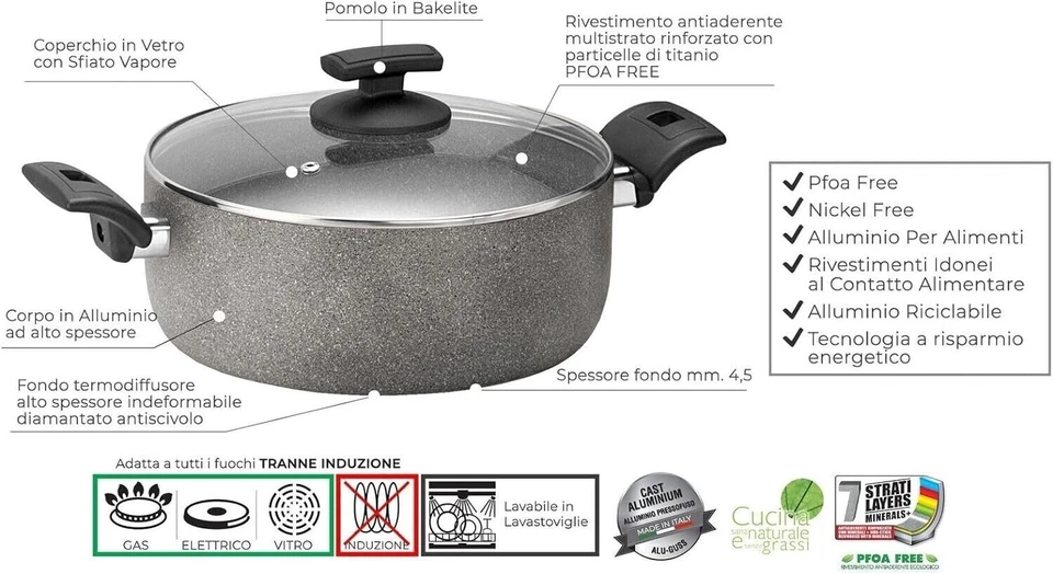 Batterie De Casseroles 8 Pièces En Aluminium Antiadhésif Olympia Rockers - Photo 2/4