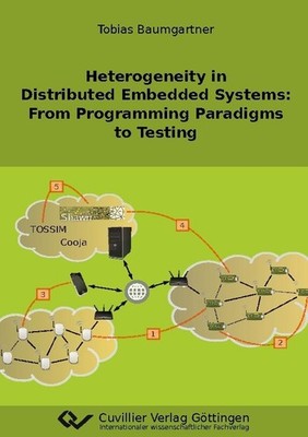 Heterogeneity in Distributed Embedded Systems. From Programming Paradigms to Tes