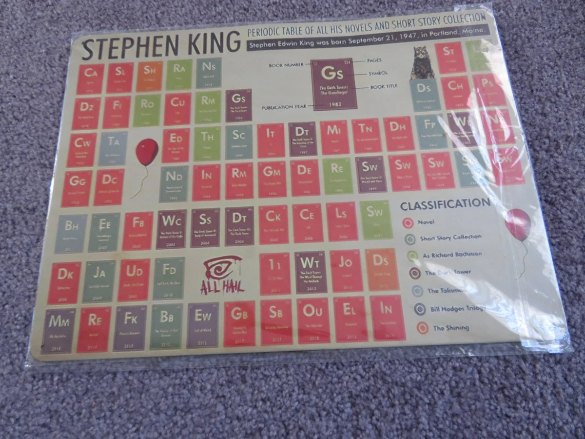 Stephen King Periodensystem aller seiner Romane & Shorts Sammlung Metall Poster