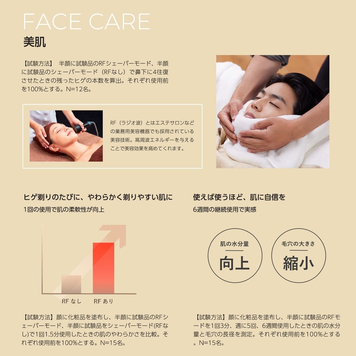 YA-MAN Electric Shaver HOT SHAVE Facial Care Device Black YJEC0B