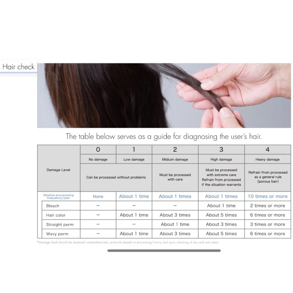 Alisado de Cabello Shiseido Cristalizador Efecto Salón 1H 400g+ Neutralizador 400g Foto 2 de 4