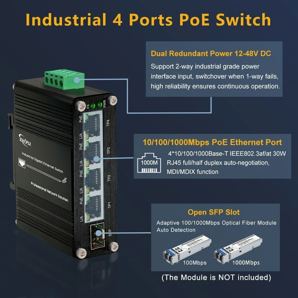 Mini Industrial 2/3/4 Ports Gigabit Ethernet PoE Switch with 100/1000M SFP Slot - Image 2 of 4