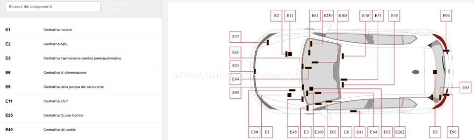 BANCA DATI ONLINE 2025 (6 mesi) AUTO, FURGONI, CAMION - DATI TECNICI E MANUALI - Immagine 2 di 3