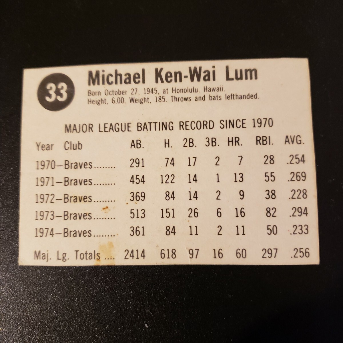 MIKE LUM 1975 Hostess Baseball card #33 Atlanta Braves EX | eBay