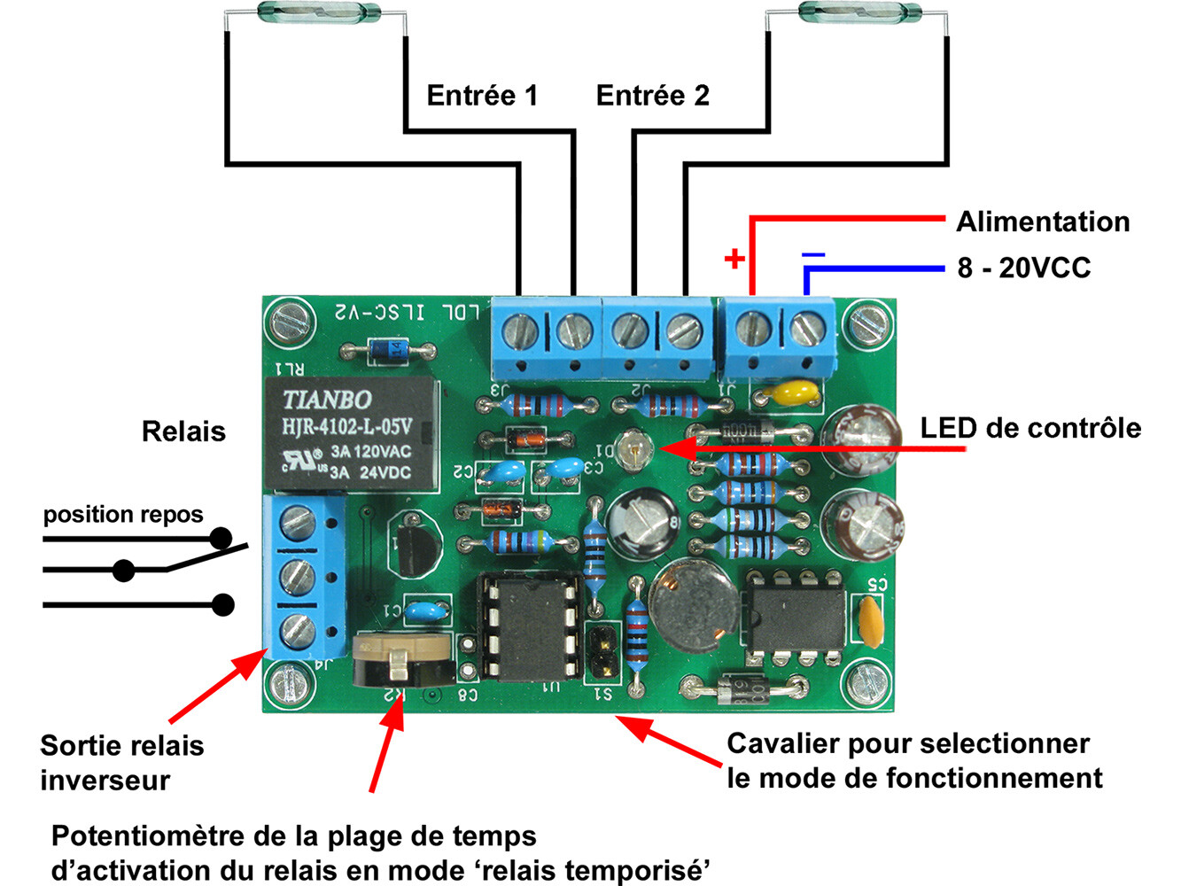 Contrôleur Relais Reed ILS LILS-02 - Composant Électronique Haute Précision