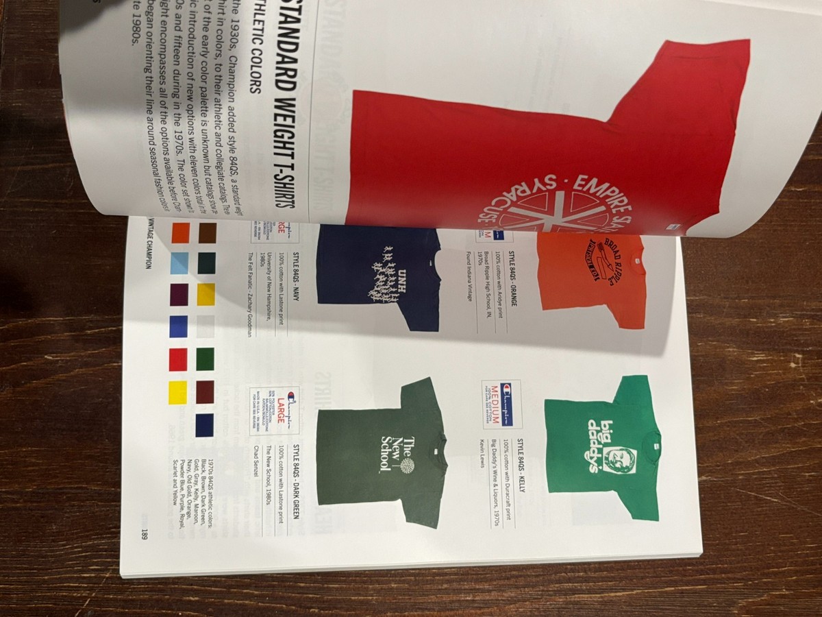 Tags & Threads Guide To Vintage Champion Clothing Sweatshirts
