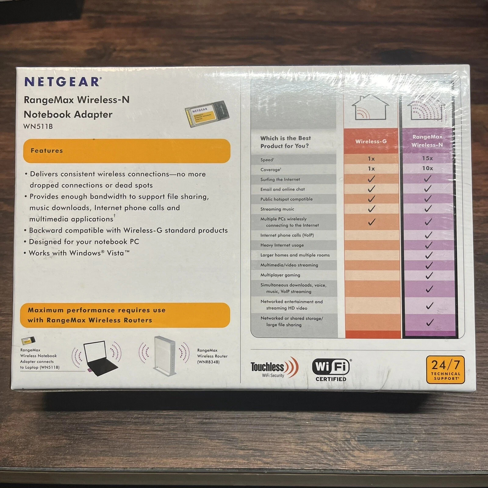 NETGEAR WN511B RANGEMAX WIRELESS PC CARD Network Adapter NEW SEALED | eBay