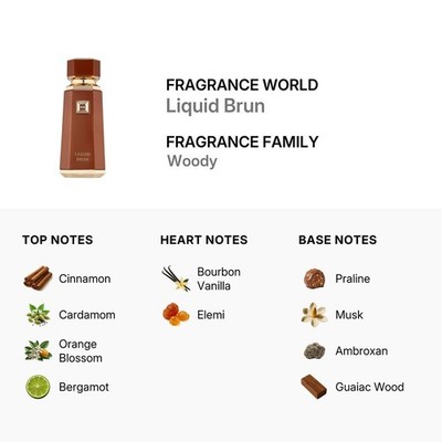French Avenue Liquid Brun Eau de Parfum 100ml (3.4oz) by Fragrance