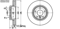 ATE Bremsscheiben Ø305MM + BremsbelÄGe Vorne FÜR Renault Trafic II Nissan