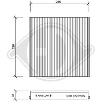Filter Innenraumluft Diederichs DCI1076 Diederichs Climate FüR CitroëN Peugeot