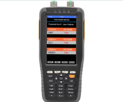 PON Power Meter PON network connected between OLT and ONT 