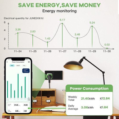 GreenSun WLAN Steckdose Strommessung Smart Steckdose Energiekostenmesser vesync - Afbeelding 2 van 10
