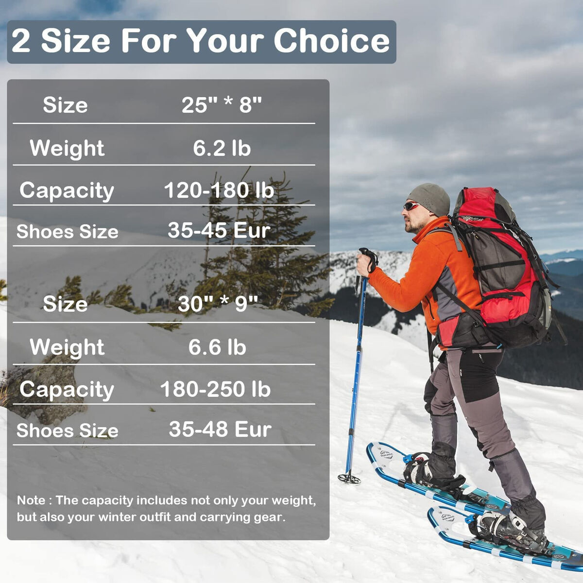 幻想的 4-in-1 Lightweight Terrain Snowshoes Set for Men Women Youth Kids, Snow  Shoes+Waterproof Leg Gaiters +Anti-Shock Adjustable Trekking Poles 並行輸入品 