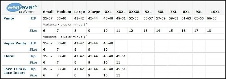 WEAREVER 100% Polyester Blue/White Floral Print Sanitary Brief Plus Size 4XL - Image 3 of 4