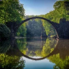 OVER THE RIVER (type) Fragrance Oil to craft Candles Soaps Lotions Bath products