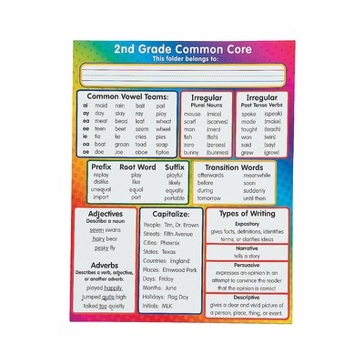 2Nd Grade Common Core Pocket Folders, Educational, 12 Pieces