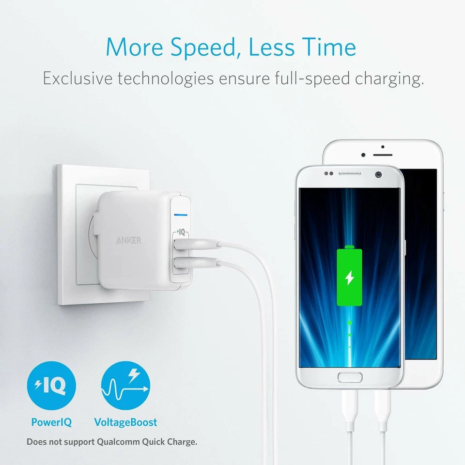 New Anker Wall Super Fast Charger Dual USB Port Iphone Samsung White 24w 2 USB - Image 2 of 4