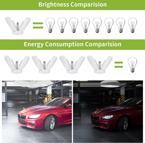 Pinegreen Lighting LED Light Bulb 350W Equivalent 4-Panel Foldable E26 - Picture 7 of 8