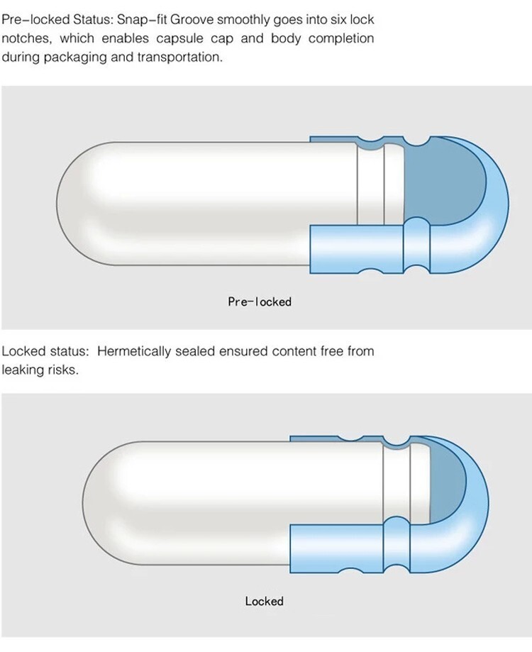 000 Empty Capsules Buy PureCaps USA Size 00 Empty Gelatin Capsules - 1 000 Count Non-GMO Kosher Gluten Free & Halal Certified Capsules 000 - Foto 7