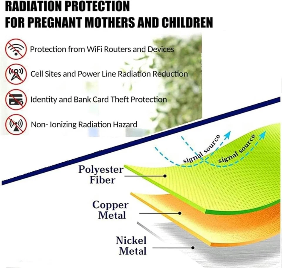 Faraday Fabric,EMF RF RFID Shielding Self-Adhesive Wallpaper,EMI Isolation,Milit - Image 3 of 4