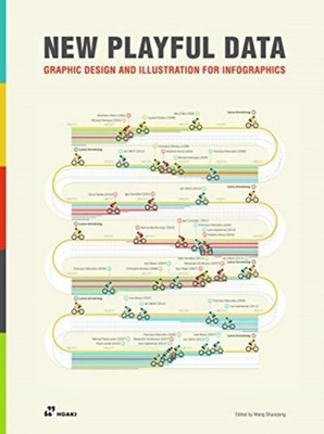 NEW PLAYFUL DATA by Shaoqiang Wang Paperback Self Help Business