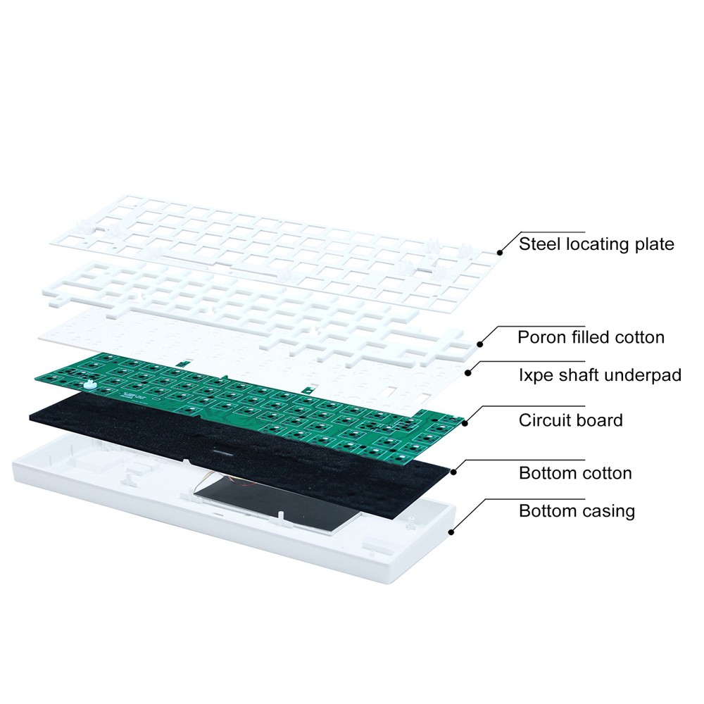 Ergonomic RGB Backlit Programmable Mechanical Office Keyboard Kit