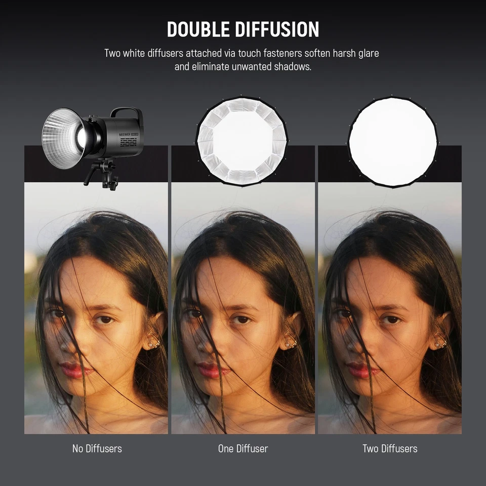 NEEWER NS90PD 35.4" Parabolic Softbox (Bowens Mount) w/Diffusers/Grid/Bag - Image 4 of 4