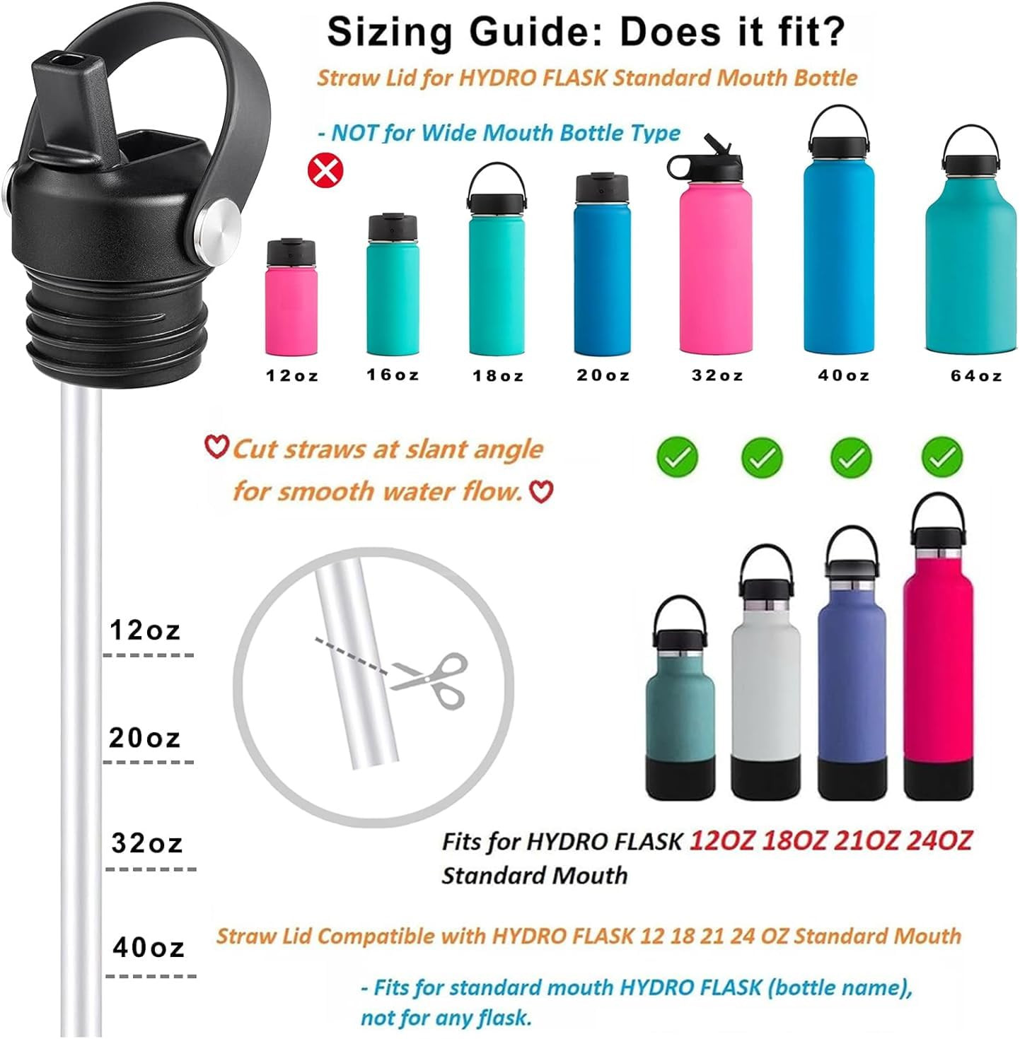 Straw Lid Fits Hydro Flask Standard Mouth, 21 24 Oz, Sports 