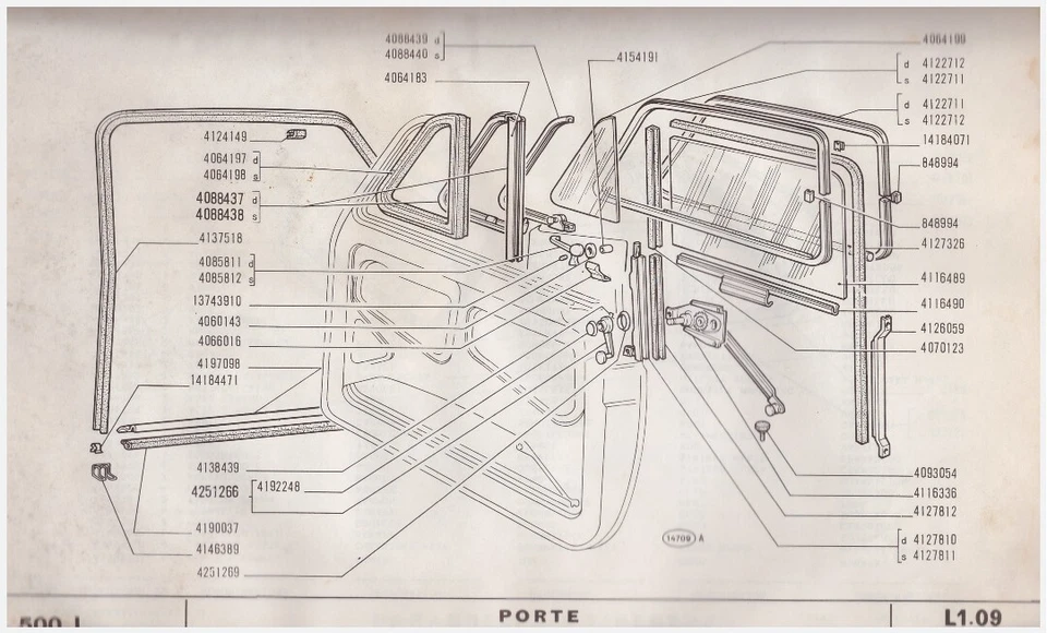 FIAT 500 L – CATALOGO PARTI DI RICAMBIO CARROZZERIA - Immagine 4 di 4