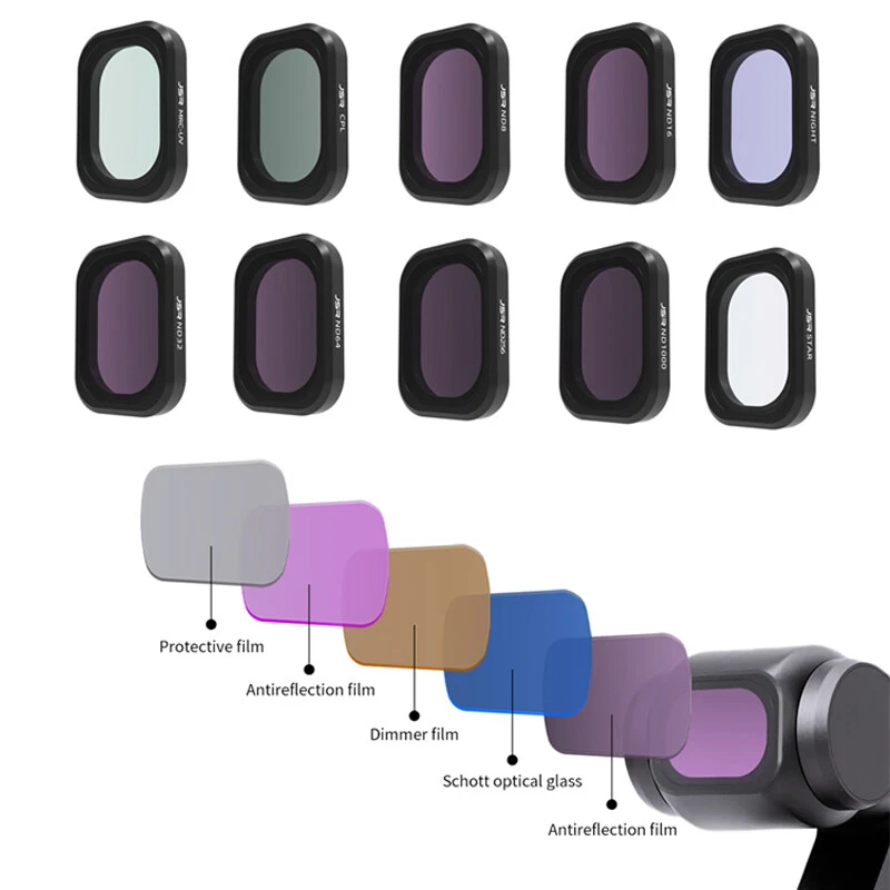 For DJI OSMO POCKET 3 Lens HD Tempered Film Cover/UV CPL ND8 16 32 64 Filter Set - Image 2 of 4