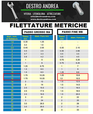 Dado Esagonale Basso/Controdado M12 Passo Fino Passo 100 Zincate - Foto 2