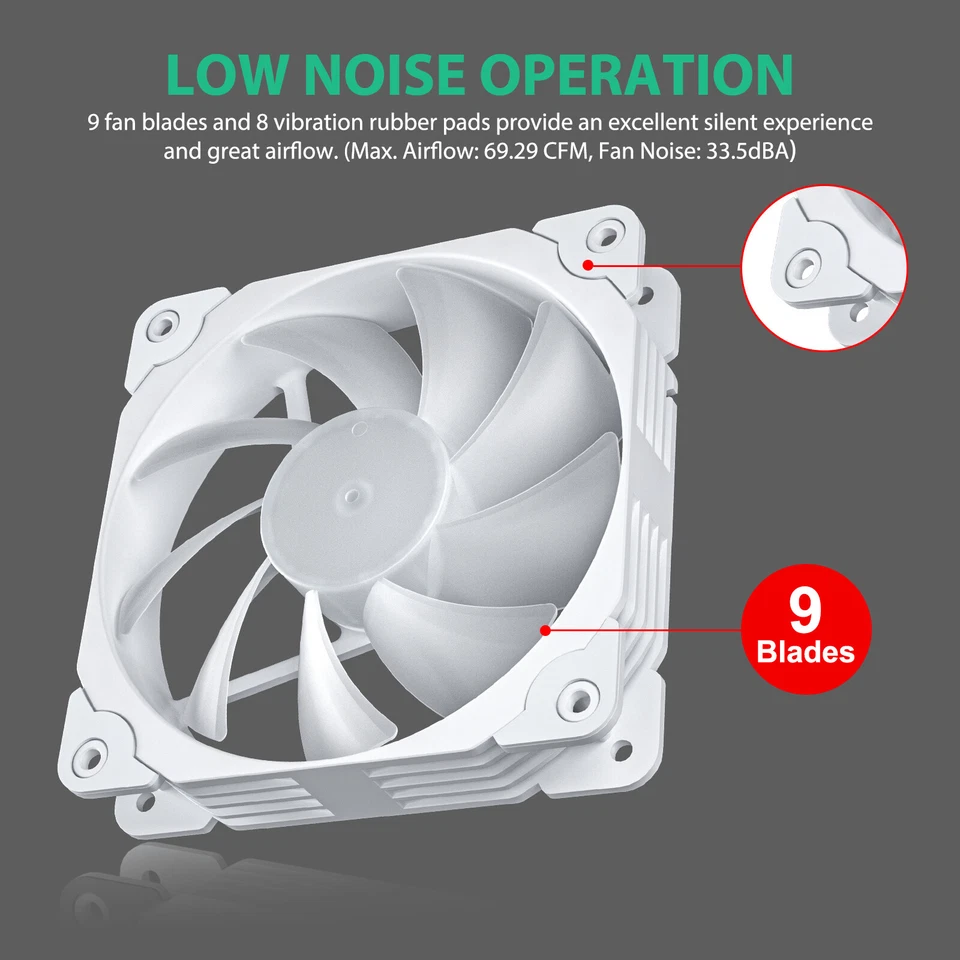 Vetroo SA-140 3-Pack 140mm ARGB & PWM LED PC Computer Case PC Cooling Fans - Image 2 of 4