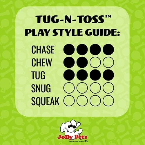 Jolly Pets Tug-n-Toss Ball mit Griff lila 4,5 Zoll Gummispielzeug für Hunde - Bild 2 von 7
