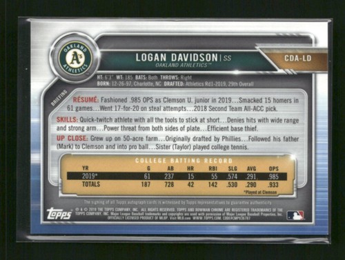 2019 Bowman Draft #CDA-LD Logan Davidson Chrome Draft Pick Autographs Auto - Picture 2 of 2