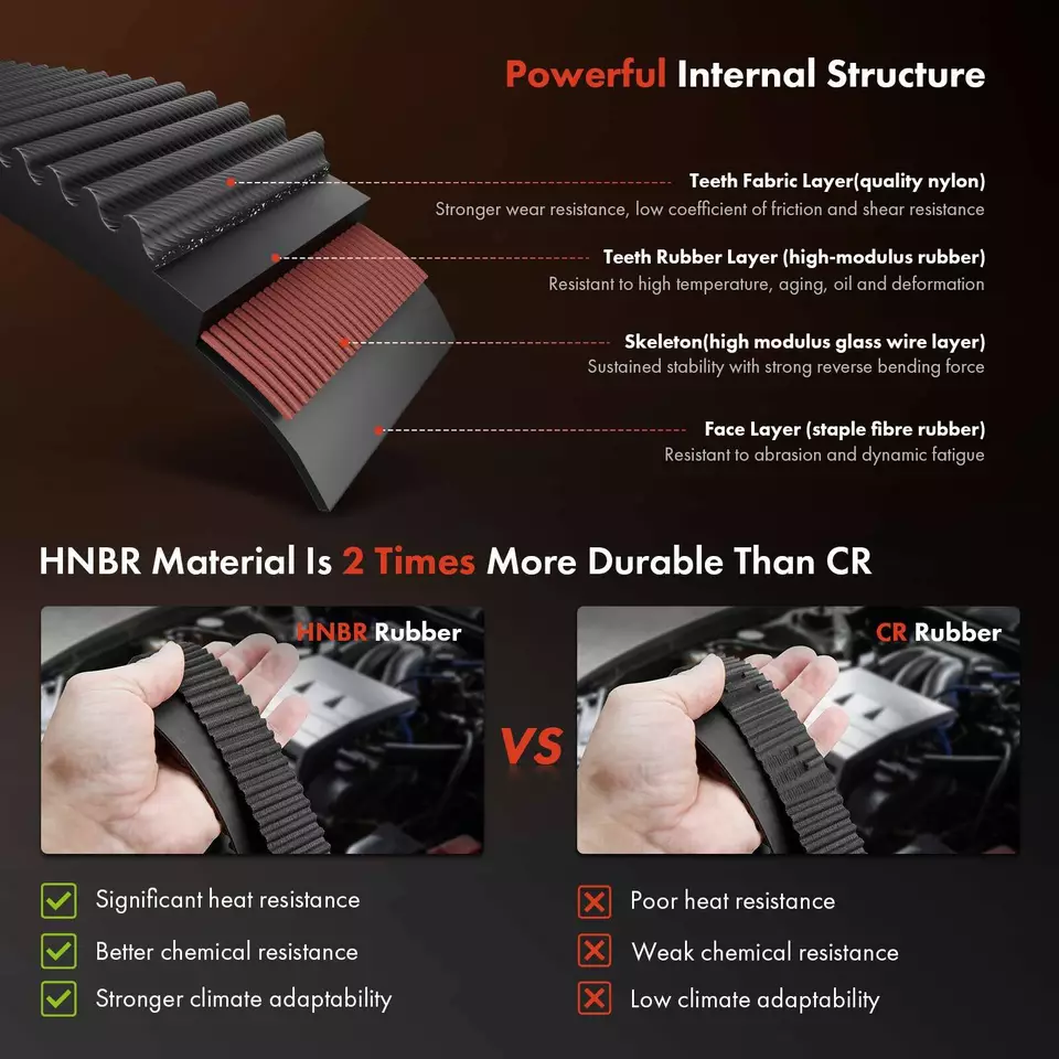 4x Kit de correa de distribución para Mitsubishi Mirage 1991-1996 Dodge Eagle Vista L4 1,5 L gasolina Foto 3 de 4