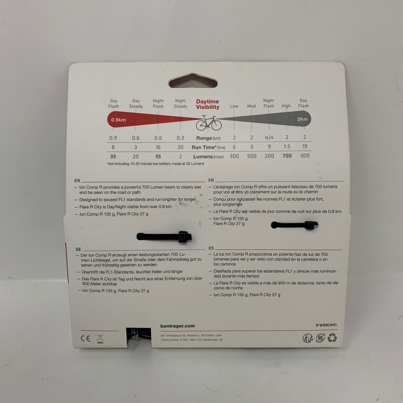 BONTRAGER Ion Comp R / Flare R City Bike Light Set 700 L