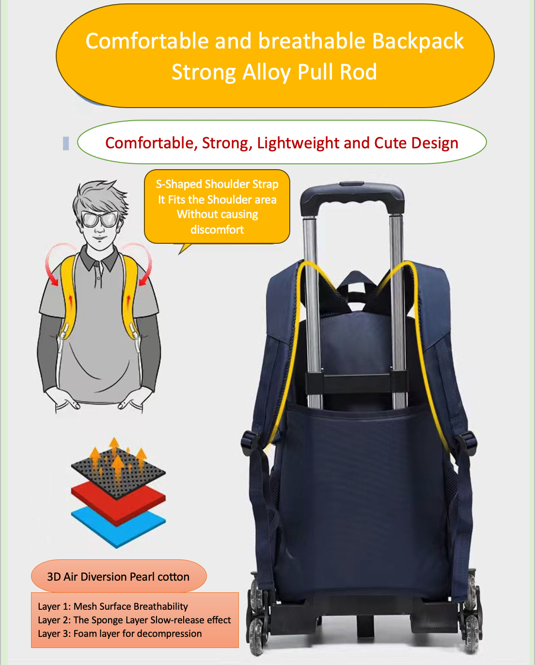 Wadan 6-Wheels 18.50Inch Rolling Backpack Kids Luggage Wheel Backpack for School