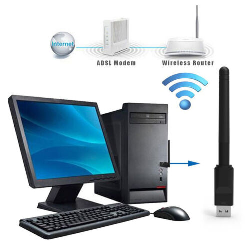 150Mbps Mini USB WiFi Adapter MT7601 2.4GHz Wireless Network Card Wi-Fi Receiver - Imagen 1 de 12