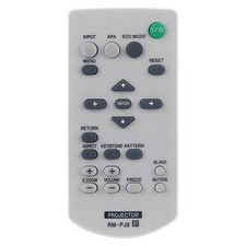 Current Sony VPL-BW5 marketplace offer