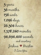 3rd Anniversary Gifts Print For Wife 3rd Wedding Anniversary Gifts For Husband