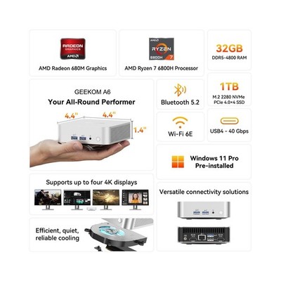 GEEKOM A6 Mini PC with AMD Ryzen 7 6800H, 16GB DDR5 RAM, 1TB PCIe