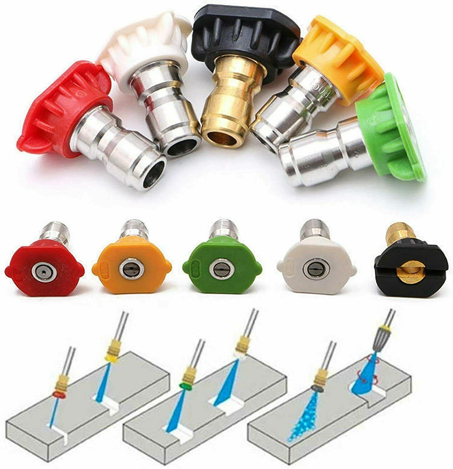 5pcs Pressure Washer Spray Tips Nozzles High Power Kit Quick Connect 1/4" Set